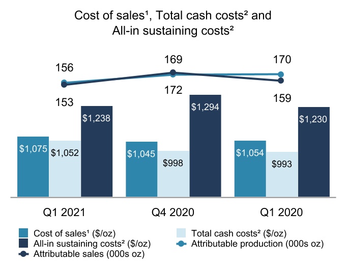 chart-ce2563397f2b4e259861.jpg