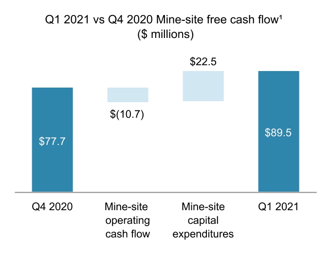 chart-f5c07093e05548a59ee1.jpg