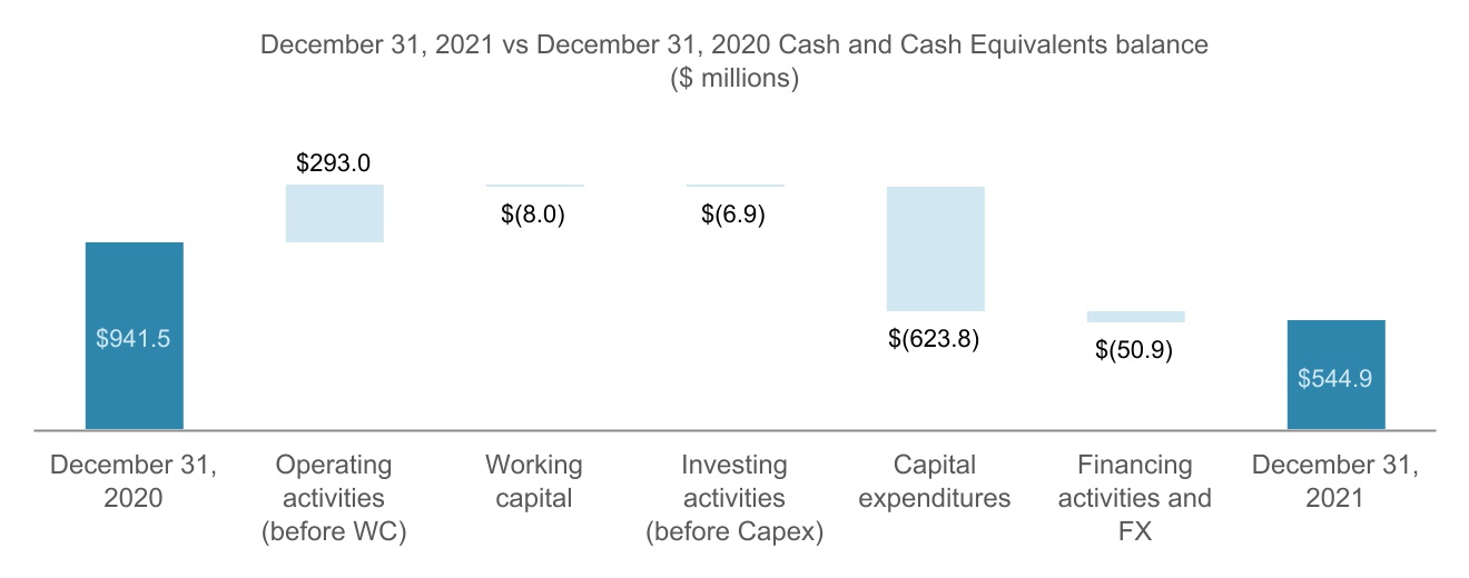 chart-eaf4e69c3be346b8893.jpg