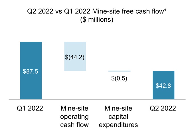 chart-17c65d6eea4f46e2b4c.jpg