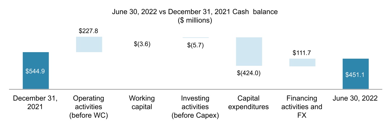 chart-efdd839b1c9343919a7.jpg