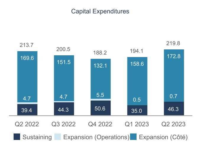 chart-60e859dbaee442efb31a.jpg