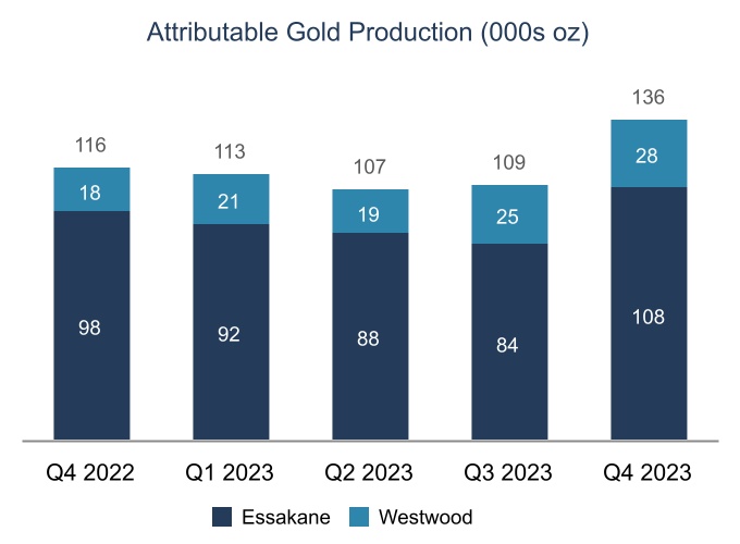 chart-1fb3d2b3dab34098a87a.jpg