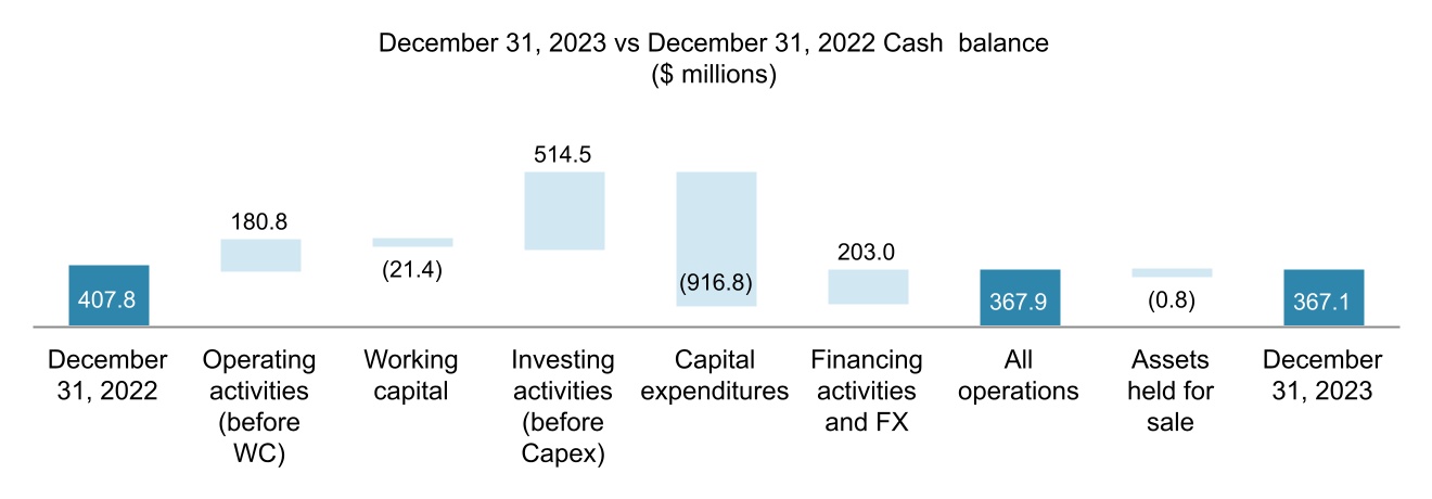 chart-52b528566a92435b843a.jpg