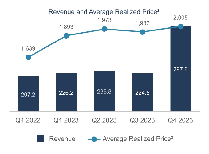 chart-c4c61002717c40659ffa.jpg