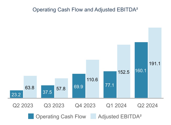 chart-4932efc33229456ca14.jpg