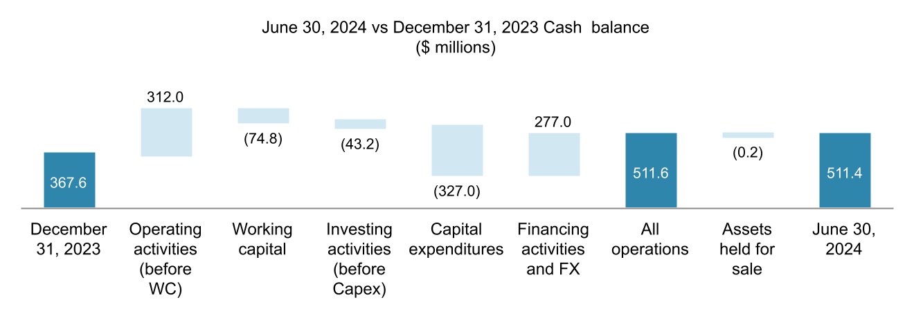 chart-8b484a1a94944a5cac0.jpg