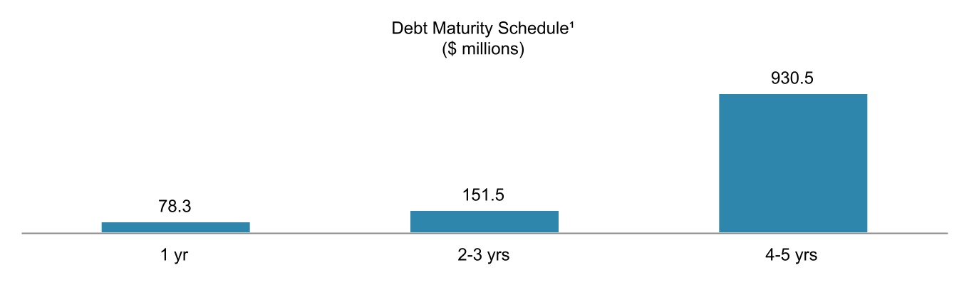 chart-db3f08766b1c48ac9c6.jpg