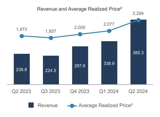 chart-df03a24112e249fe9f8.jpg