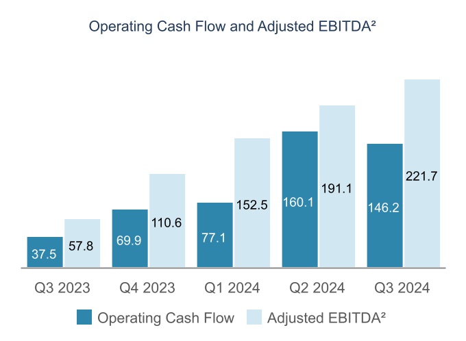 chart-92cb8cf4d94949a89c6a.jpg