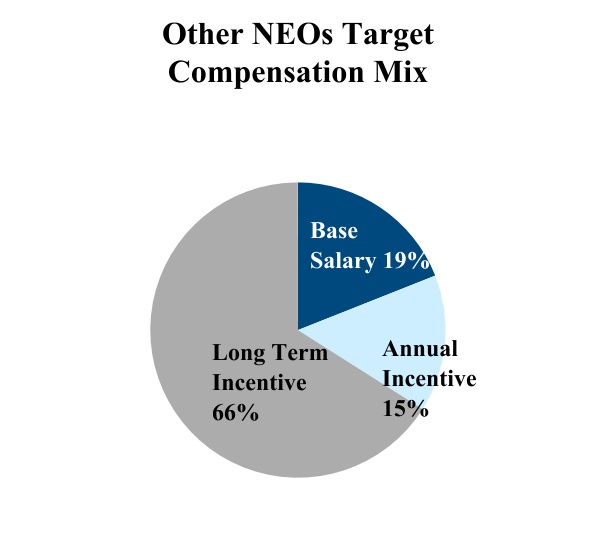 chart-e5dea23baf1a45df9e31.jpg