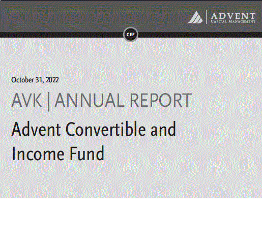 ADVENT CONVERTIBLE & INCOME FUND (FormN-CSR) - Advent Claymore Convt (NYSE: AVK) - Benzinga