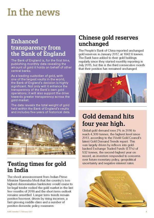 Goldhub  The Definitive Source for Gold Data and Insight