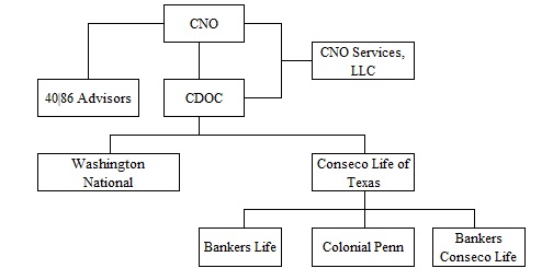 orgchart2018.jpg