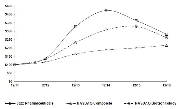 graph10k.jpg