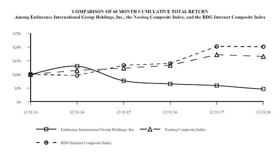 chart-c0f251e5b53853bd879.jpg