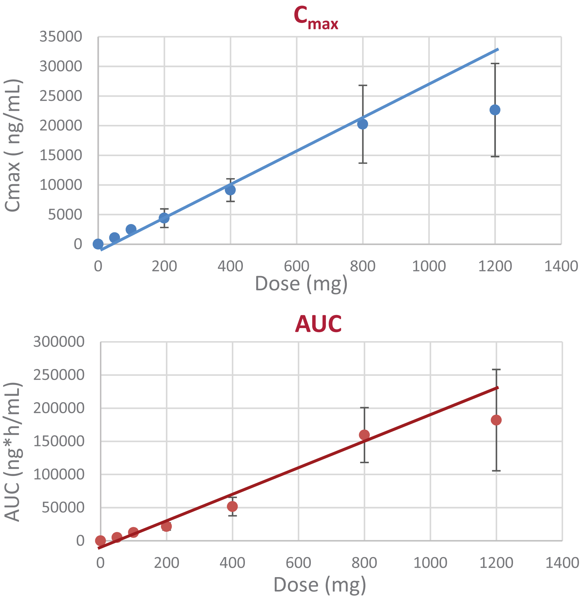 [MISSING IMAGE: https://www.sec.gov/Archives/edgar/data/1259942/000114420419043567/lc_528044pharma-4c.jpg]