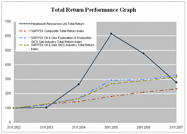 [infocirc2008final003.gif]