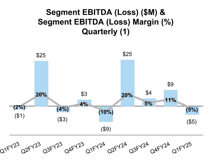 chart-2ccc4f45dd304d99a83.jpg