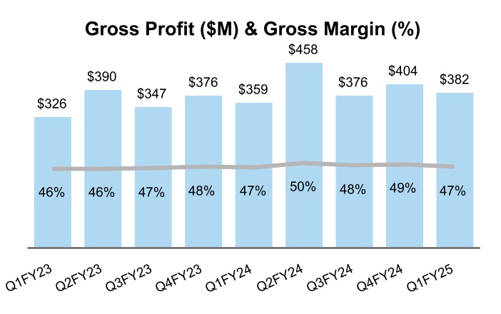 chart-598ddb870c6347069b5.jpg