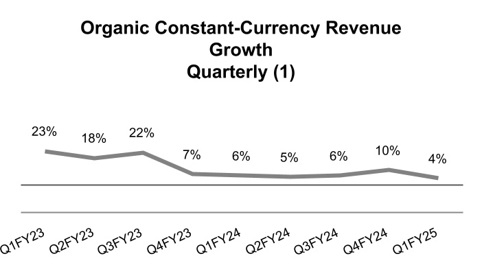 chart-db9559757c4c417d914.jpg