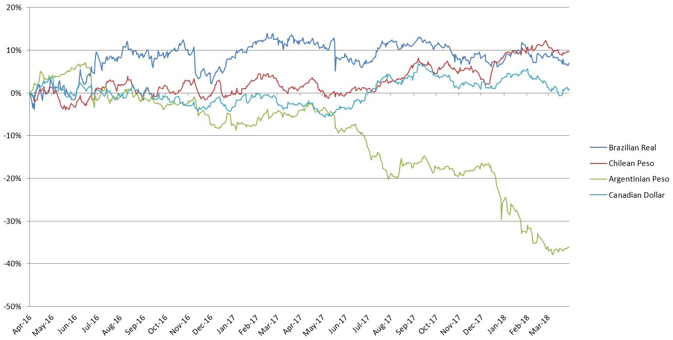 q12018fx.jpg