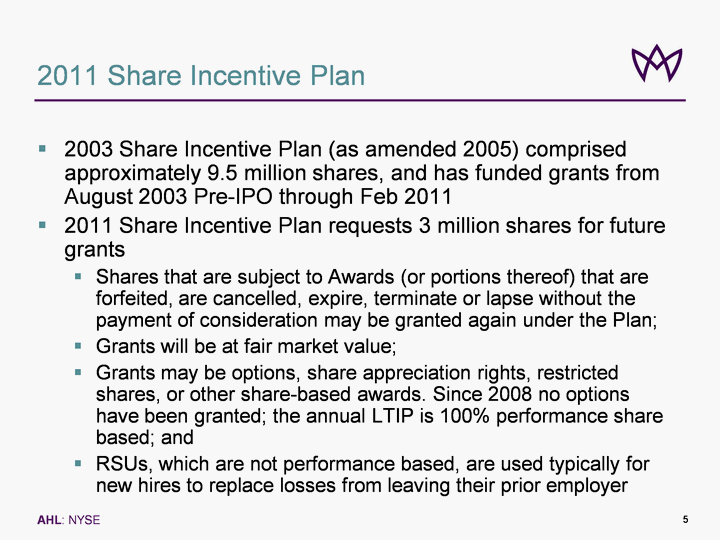 2011-share-incentive-plankey-messages