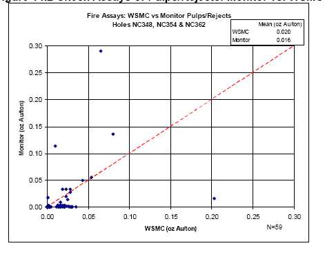 Simplify 17.5ft. White Smooth Surface Shelf Liner