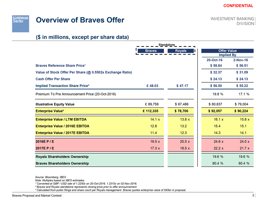 60% Off Atlanta Braves PROMO CODE (14 ACTIVE) Oct '23