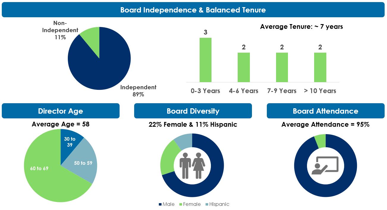 diversitygraphrevised03-04a.jpg