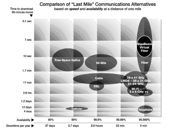 https://www.sec.gov/Archives/edgar/data/1279831/000114420406003144/chart6.jpg