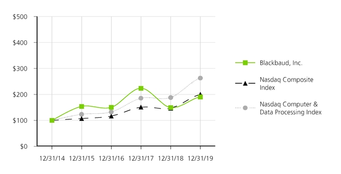 chart-032033febb1f545eb8f.jpg