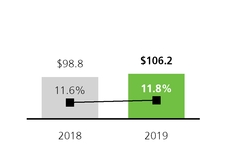 chart-44e4b3c9e41315d5290.jpg