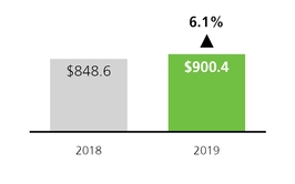 chart-5ec64e83a1bd86e589a.jpg