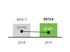 chart-701d6bb79cf6e00fe88.jpg