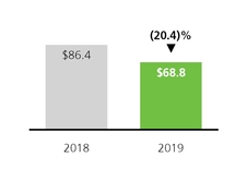 chart-9ee20478275c466f5e1.jpg