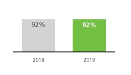 chart-cfae94b6d7d4bb03491.jpg