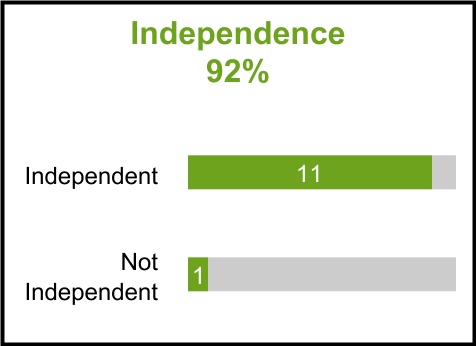 chart-4014f82350bb4f3ab5d1.jpg