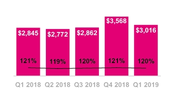 chart-7d359688deb8c7a686b.jpg