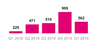 chart-a1f71fd043c3554e9d3.jpg