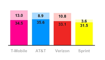 chart-f9c0ed3bc43a57eea9a.jpg