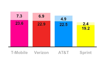 chart-a57b80eb2ee691747e4a01.jpg