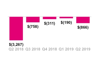 chart-b6f2af003772543295ca02.jpg