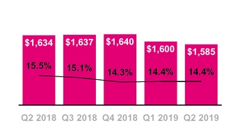 chart-dd017c7679b54325e6da04.jpg