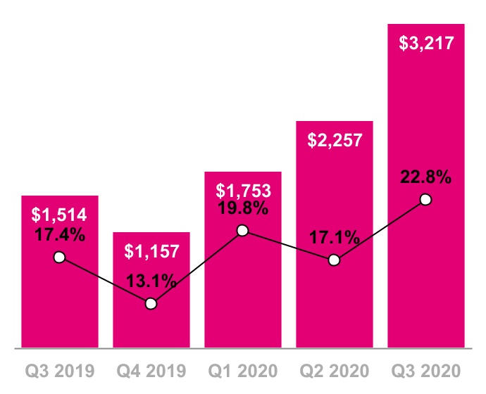 chart-1490717dc5ba412ebf31a.jpg