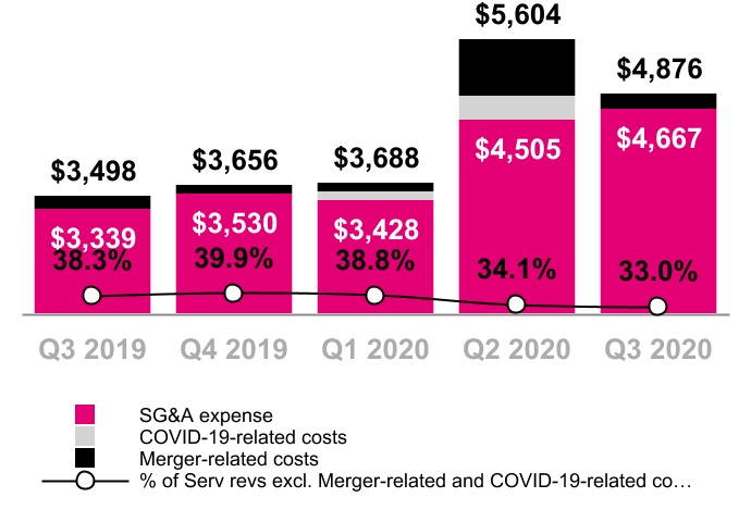 chart-54a2101a192d49f986d1a.jpg