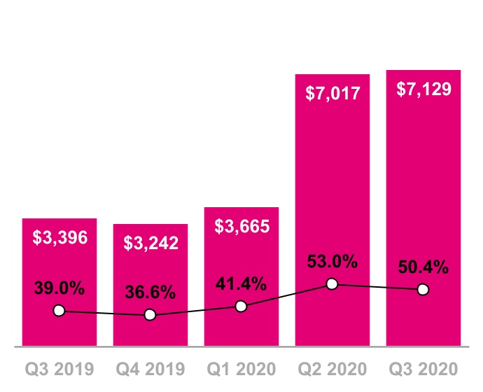 chart-6ce3da320c374a9e9391a.jpg