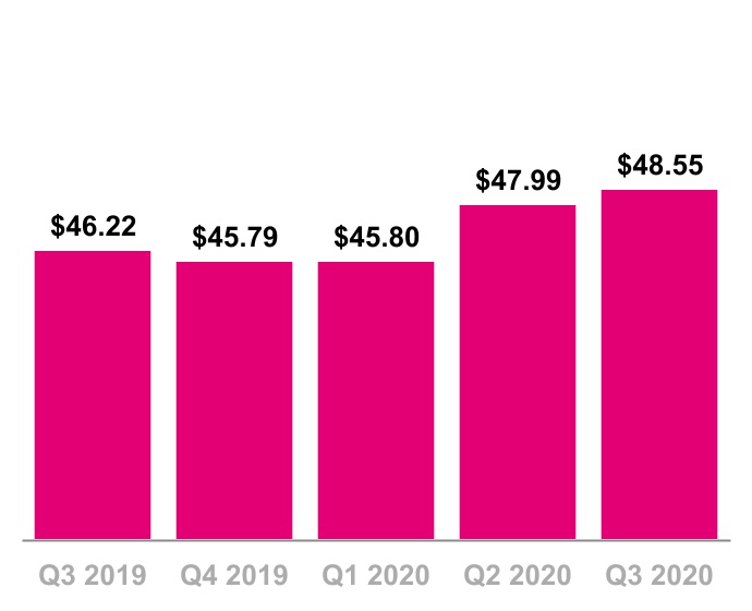 chart-7988fe95950046f39a21a.jpg