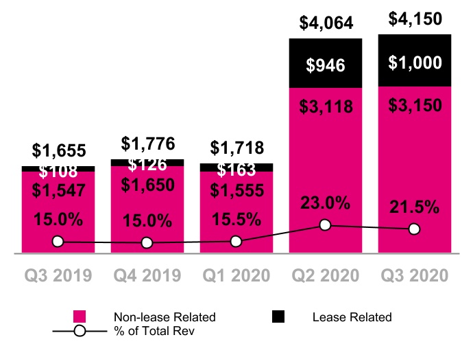 chart-7e7d2c267933443fa4e1a.jpg