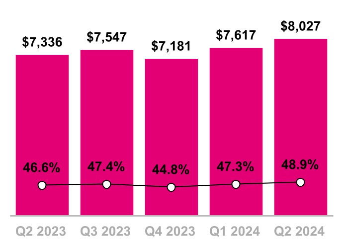 chart-567393e206cb43518c2.jpg